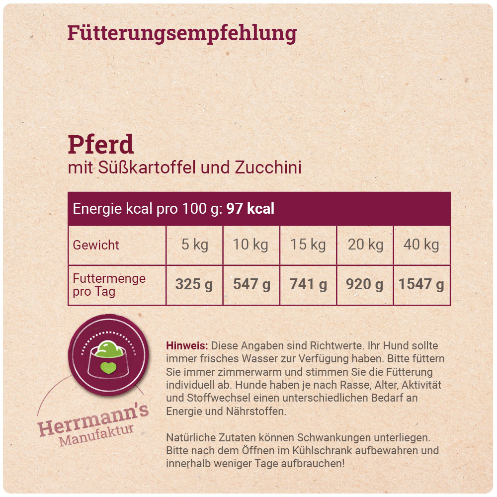 Herrmann's Hunde Dose - Pferd mit Süßkartoffel und Zucchini - 400g Hunde Nassfutter